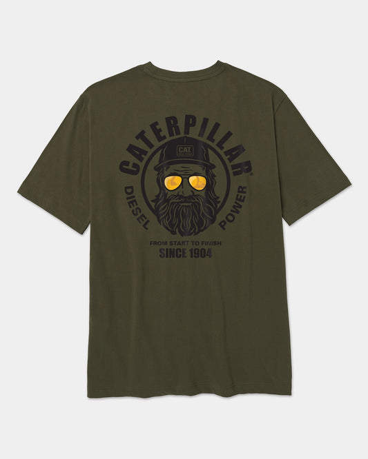 color:Beard-GBH