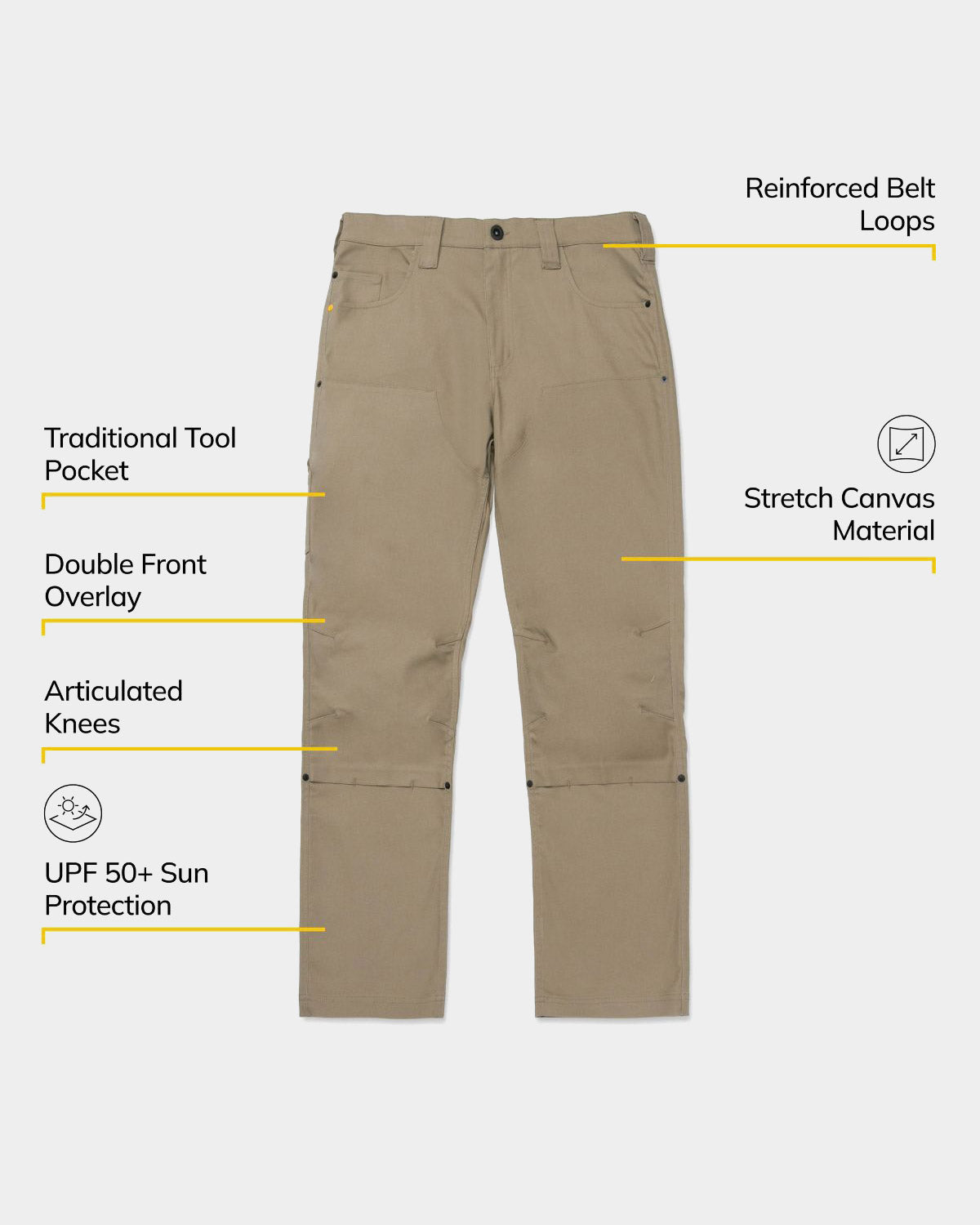 CAT workwear men's double front stretch canvas work pants feature callouts