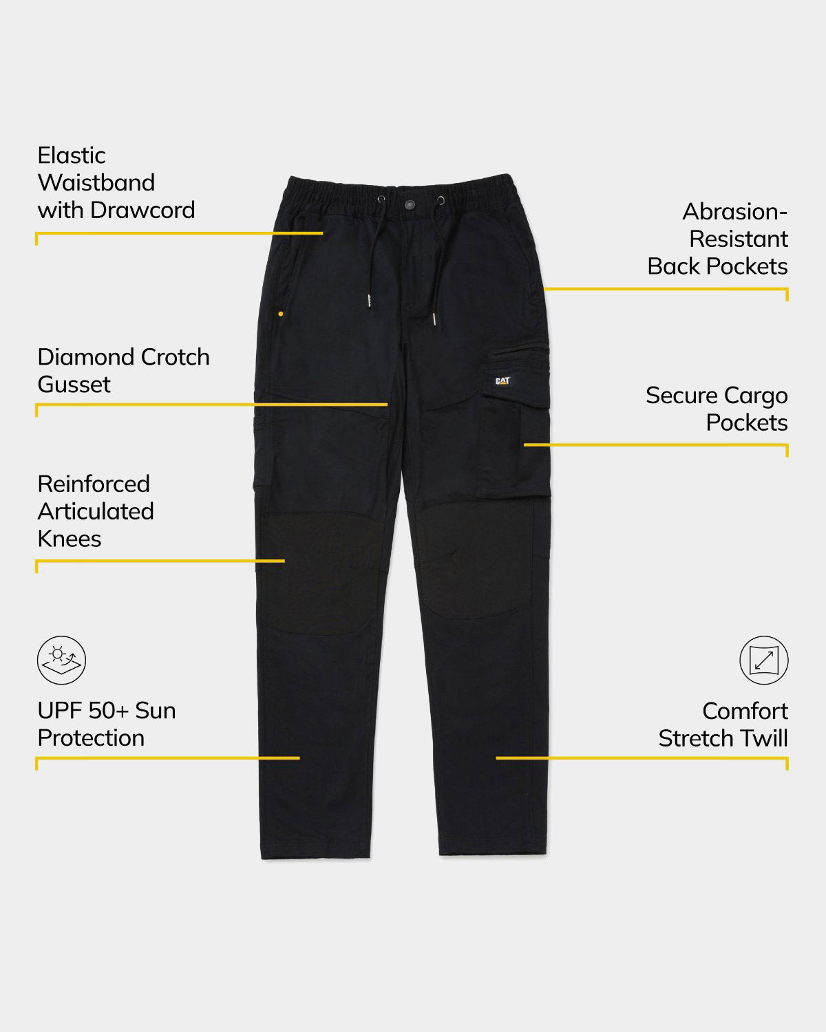 CAT workwear men's dynamic work pants feature callouts