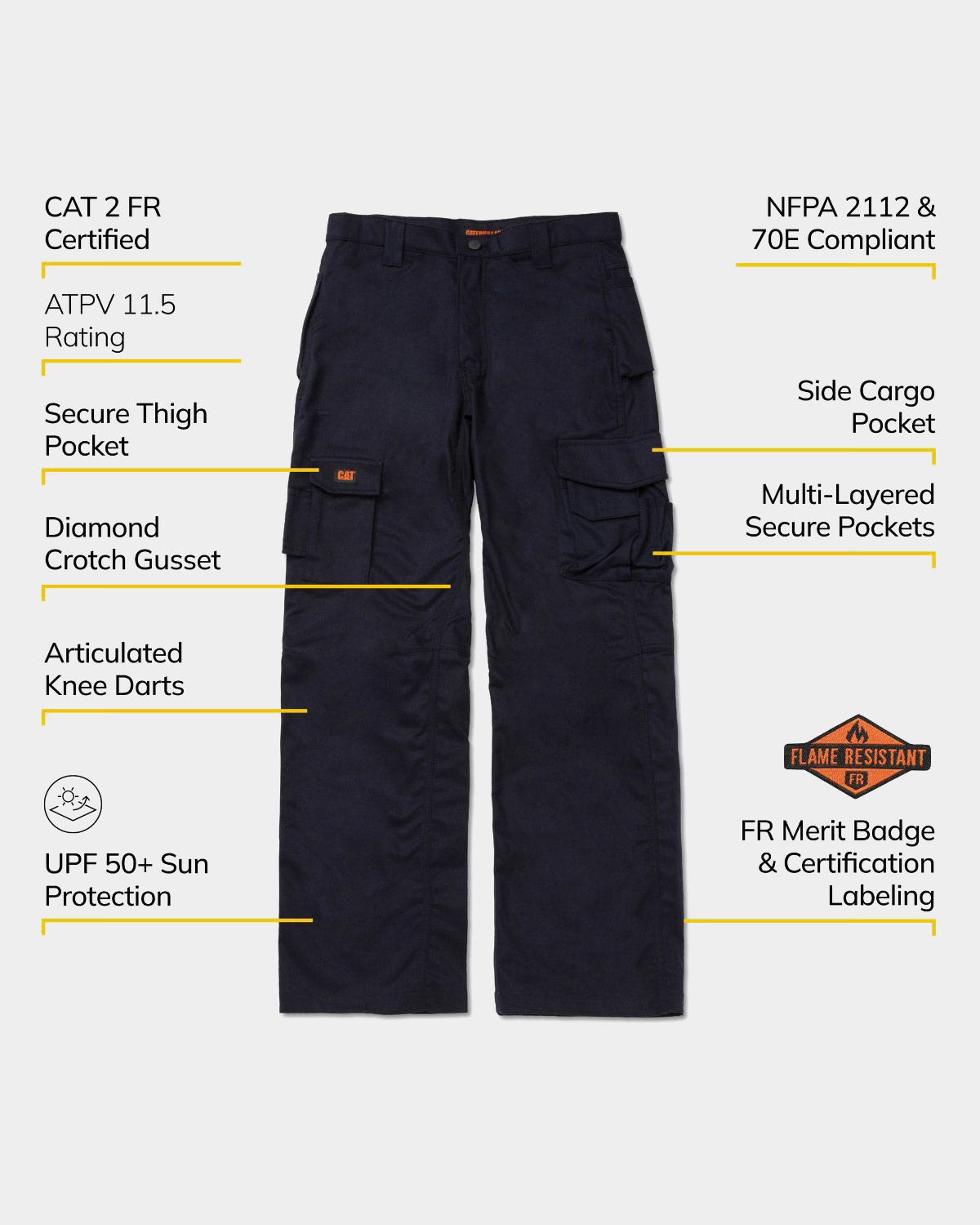 CAT workwear men's flame resistant cargo pants feature callouts