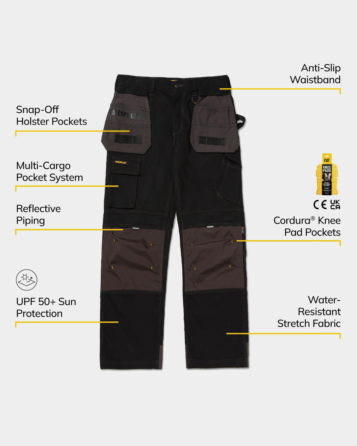 CAT workwear men's h2o defender work pants feature callouts