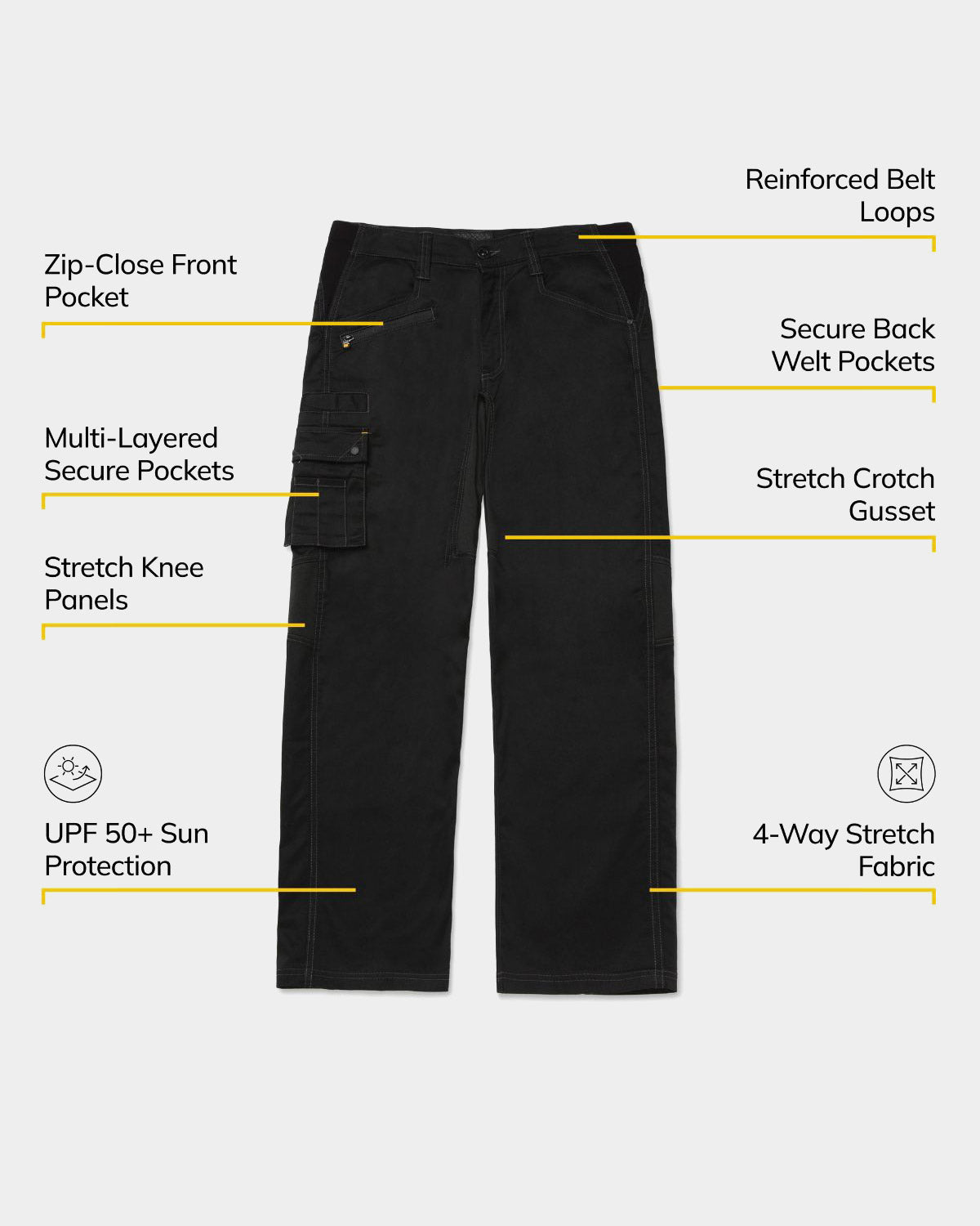 Cat workwear men's operator flex work pants feature callouts