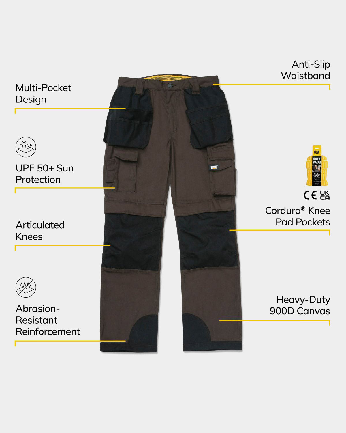 CAT workwear men's trademark work pant feature callouts